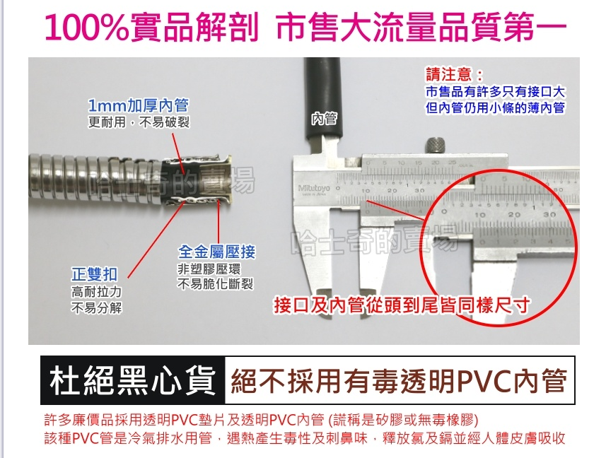 廠商拒用PVC