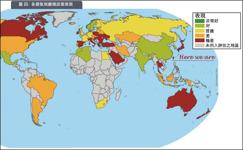 ccpi policy-index