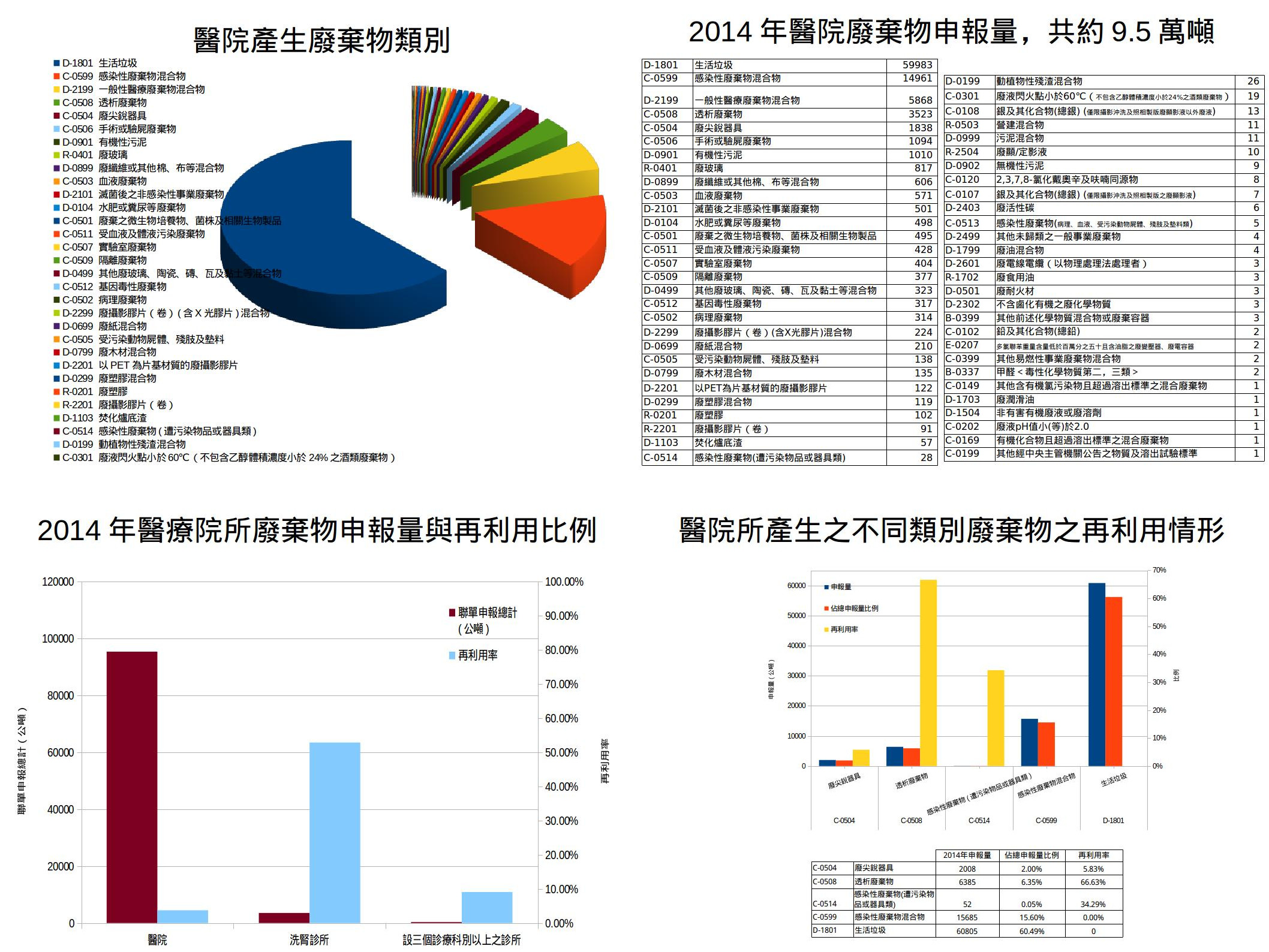 20160110medicalwaste-01.jpg