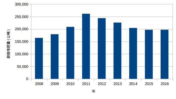 20171124fig30.jpg