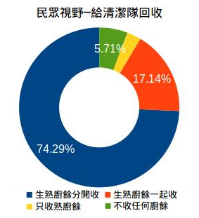 20180112yilancounty.jpg