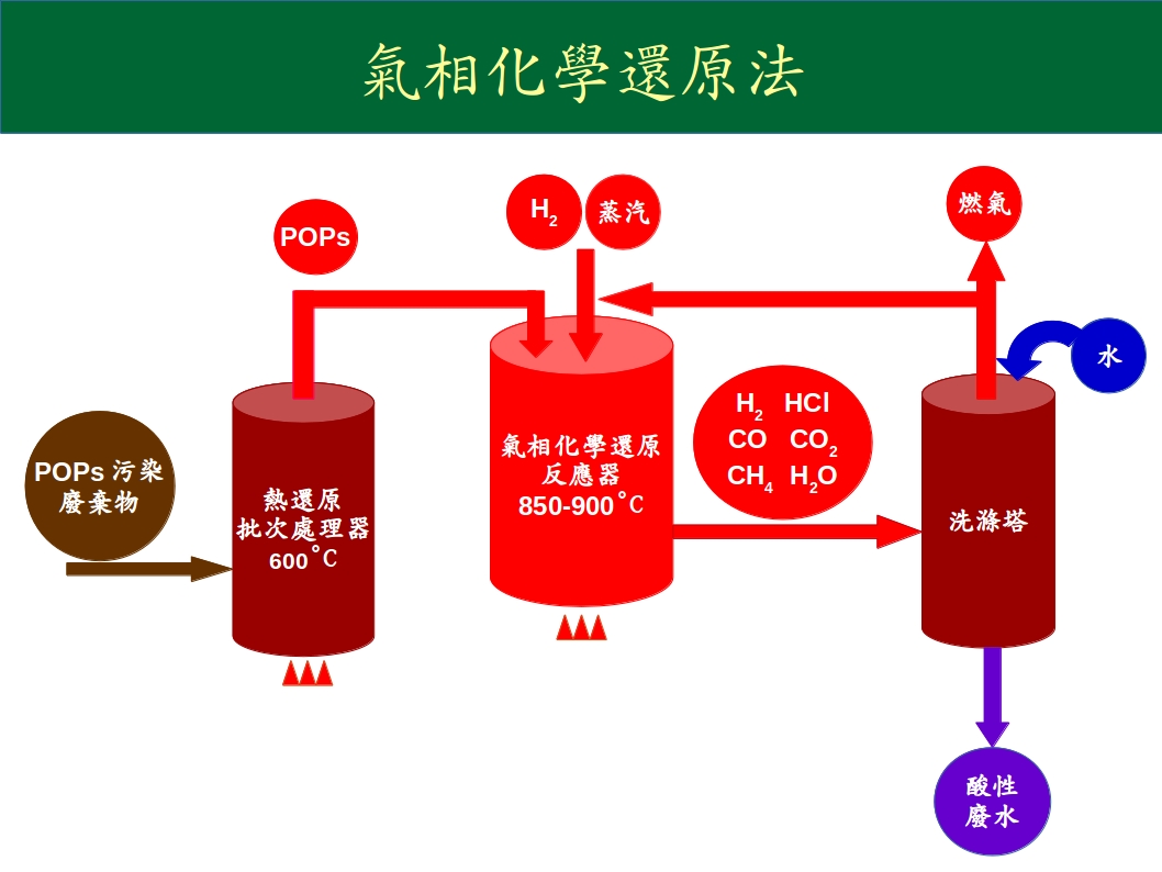 20190108gpcr.jpg