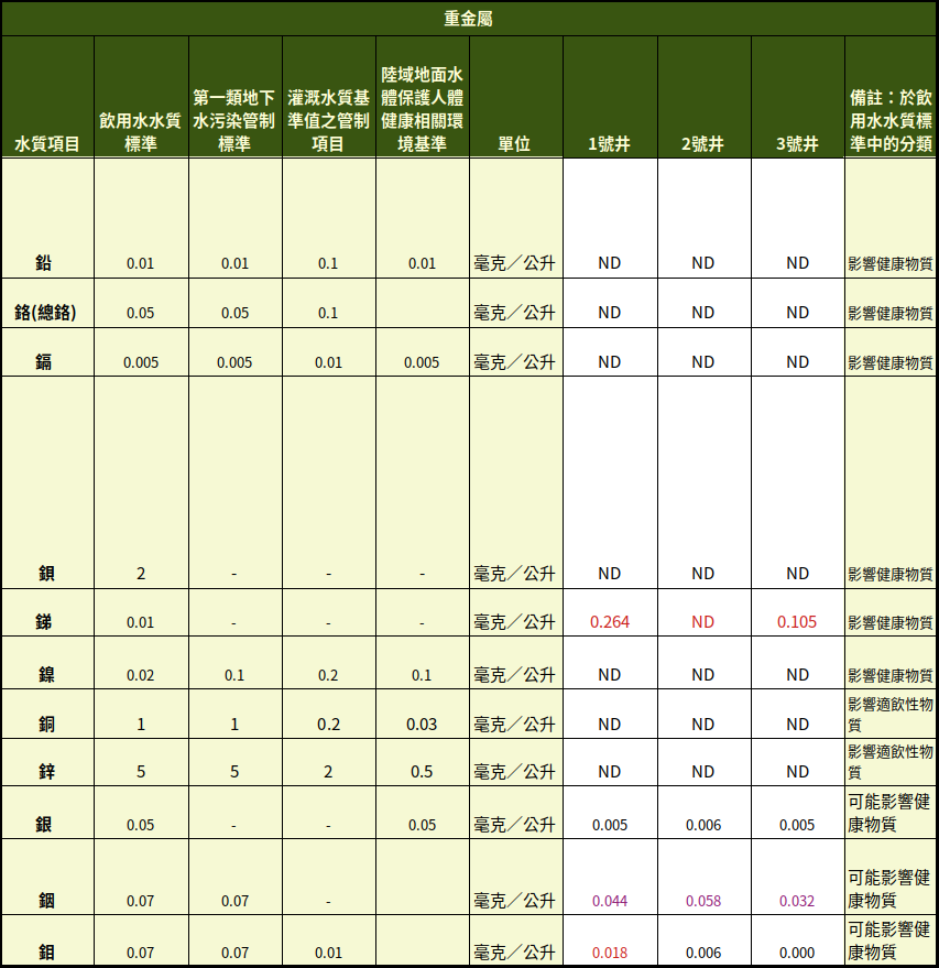 20260611-node1664-03.png
