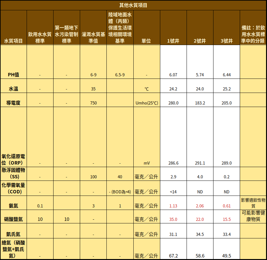 20260611-node1664-04.png