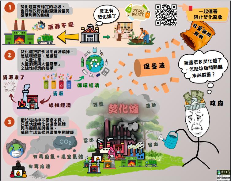 20250313stop-subsidize-incineration.jpg