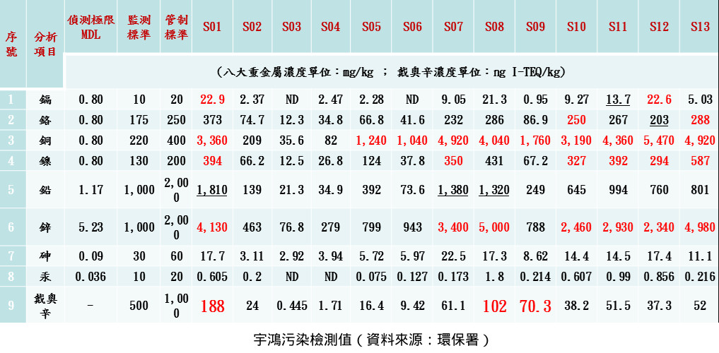 20150605-uhcontamination-02.jpg