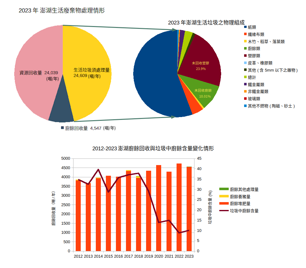 20241206-node-1610-03.png