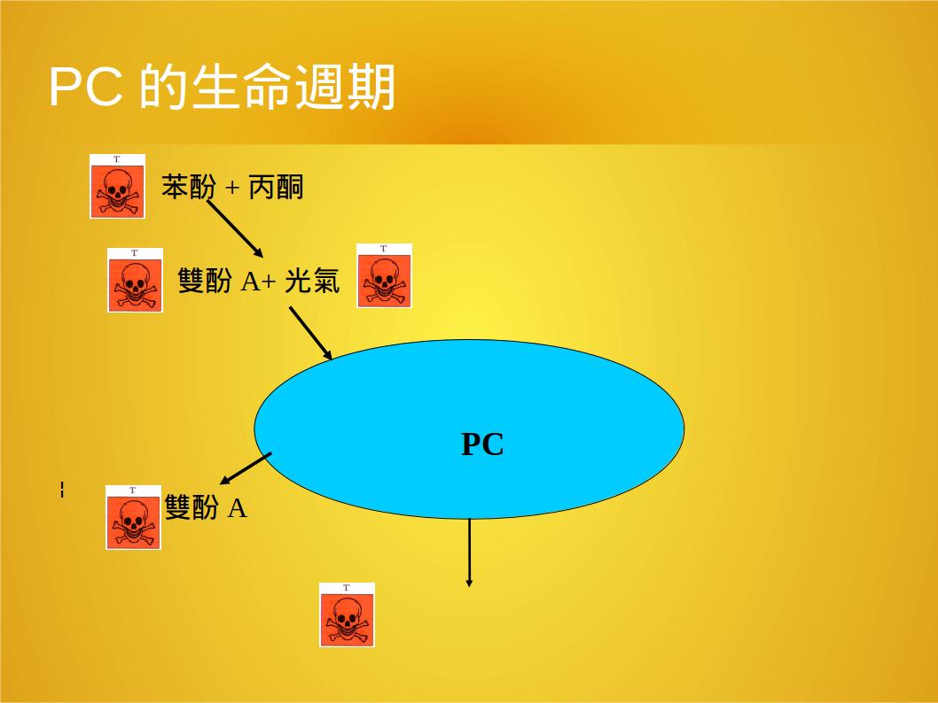 pc-lifecycle.jpg